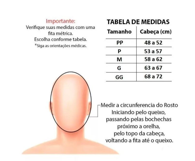 Mentoneira Para Lipo De Papada Model Slim - Cirúrgica Luzitana